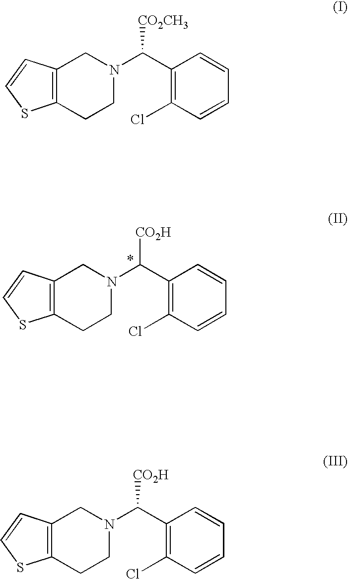 Method preparation clopidogrel and intermediates used therein