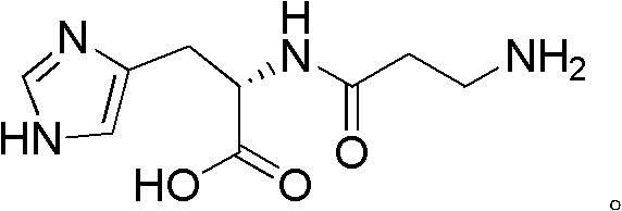 A kind of preparation method of L-carnosine