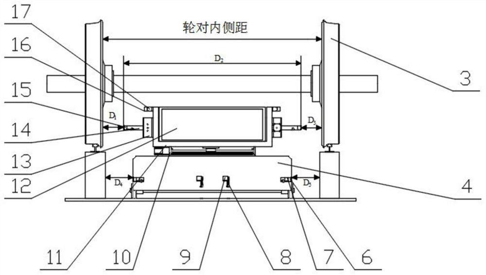 Wheel set inner side distance and wheel spoke plate detection device