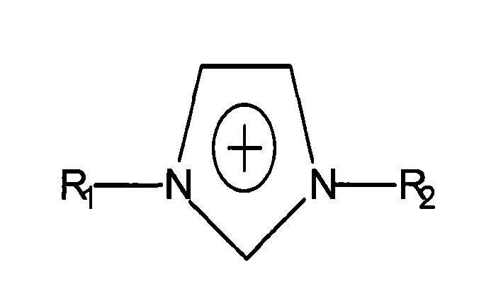 Method for separating lignin and cellulose from lignocellulose by using ionic liquid solvent