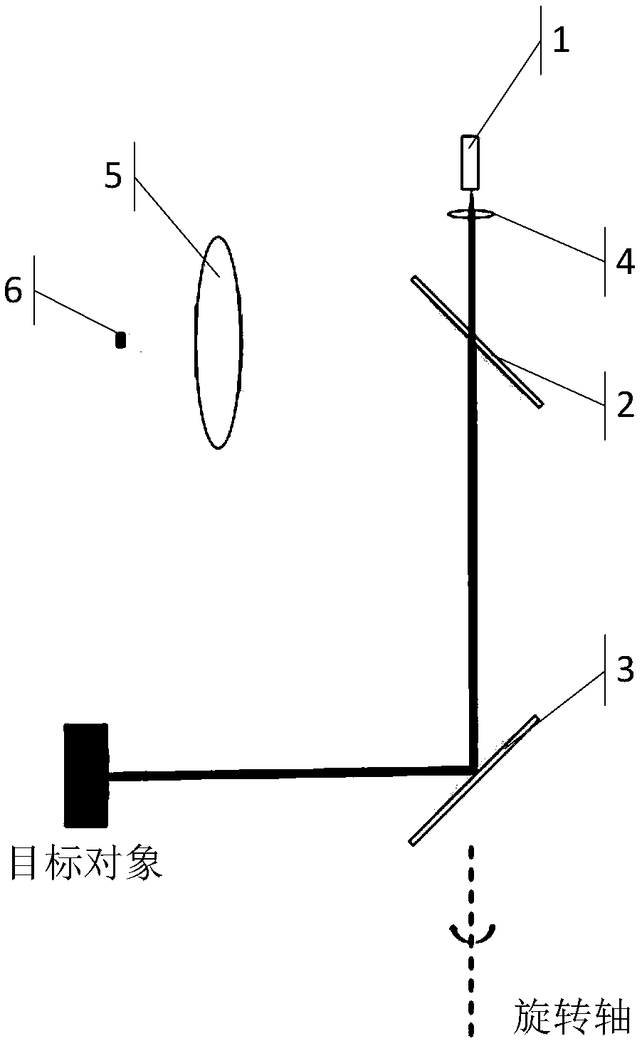 Laser radar system