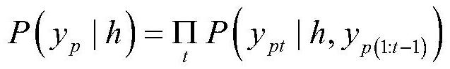 Chinese speech recognition method based on pinyin constraint joint learning