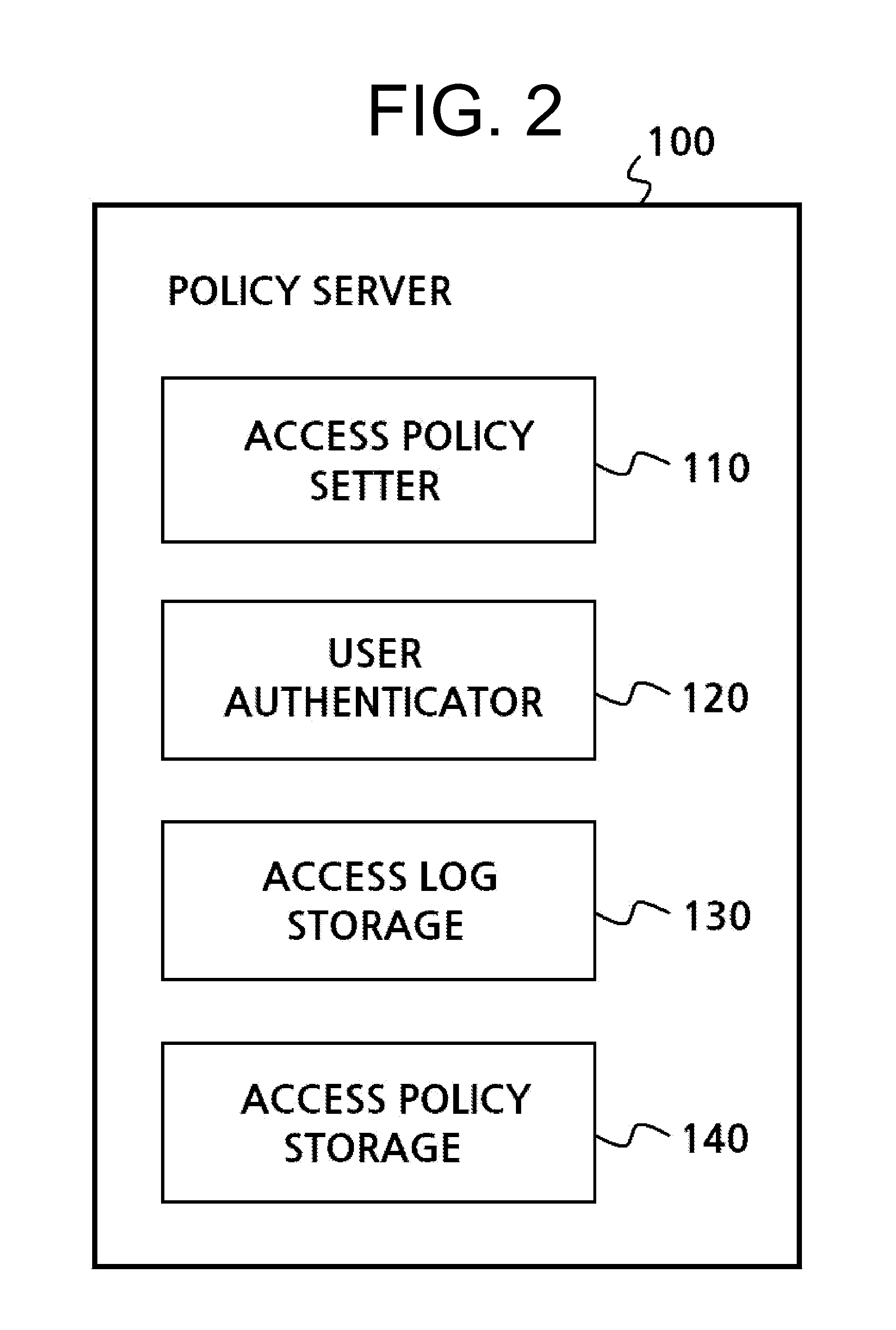 SYSTEM AND METHOD FOR MANAGING IPv6 ADDRESS AND ACCESS POLICY