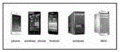 Augmented reality intelligent glasses capable of being matched with various hosts and method