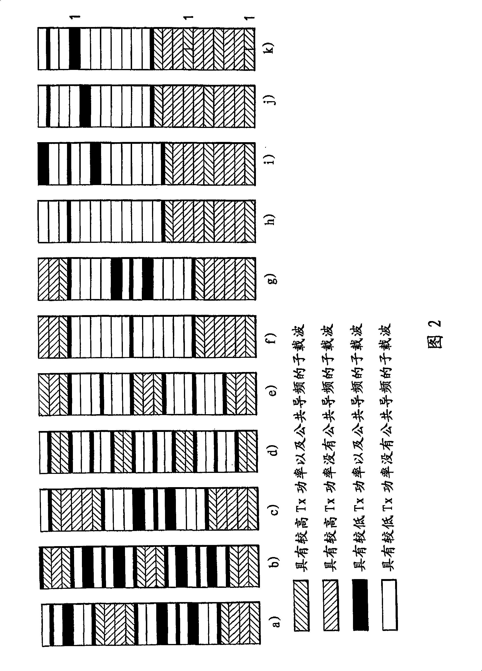 Apparatus, method and computer program product providing common pilot channel for soft frequency reuse