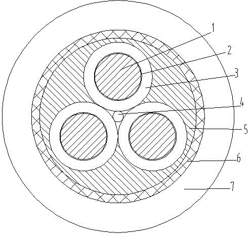 Novel cable for shore power system