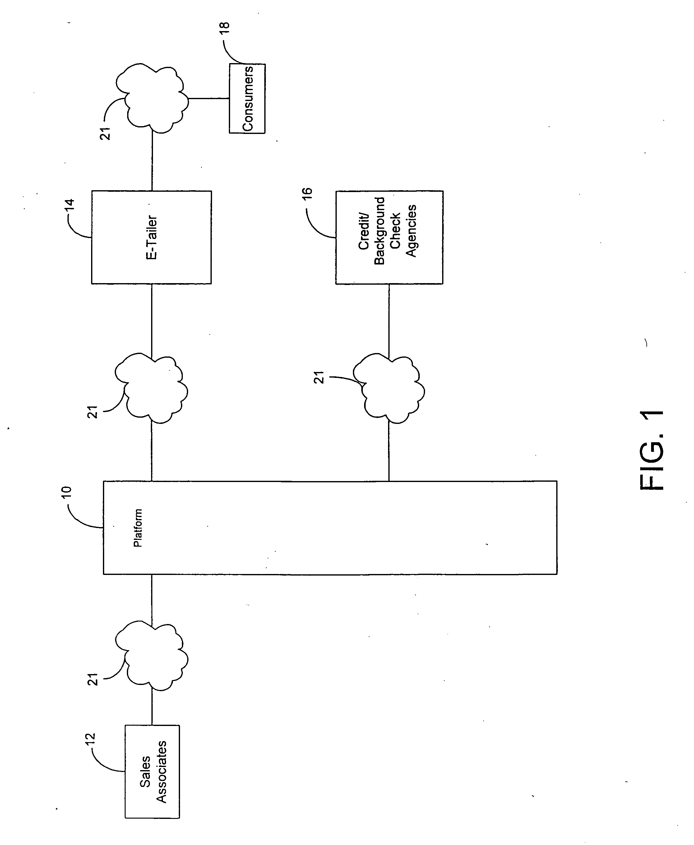 Systems and methods to facilitate selling of products and services