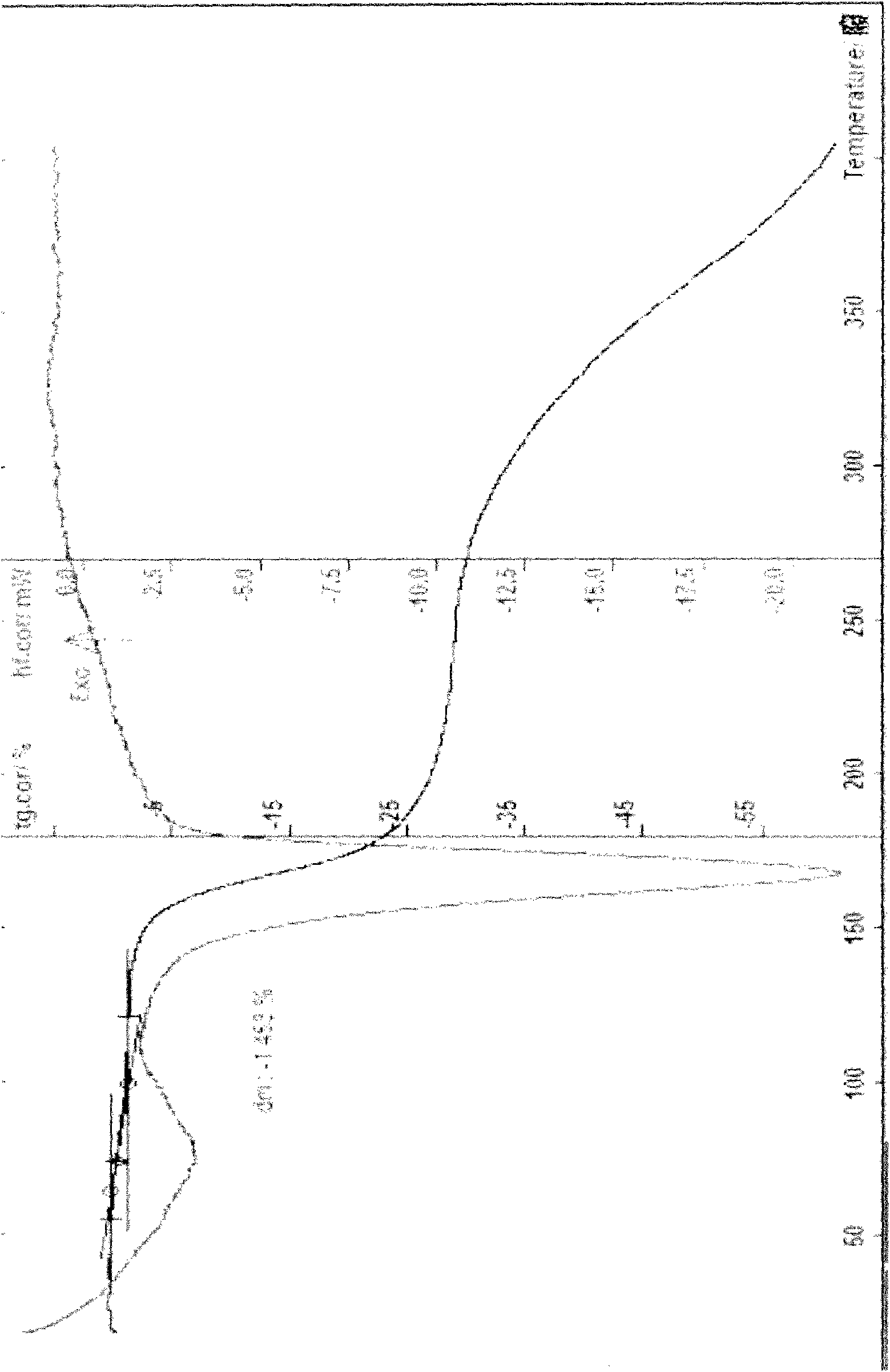 Treatment medicament for resisting infectious diseases, and preparation method and application thereof