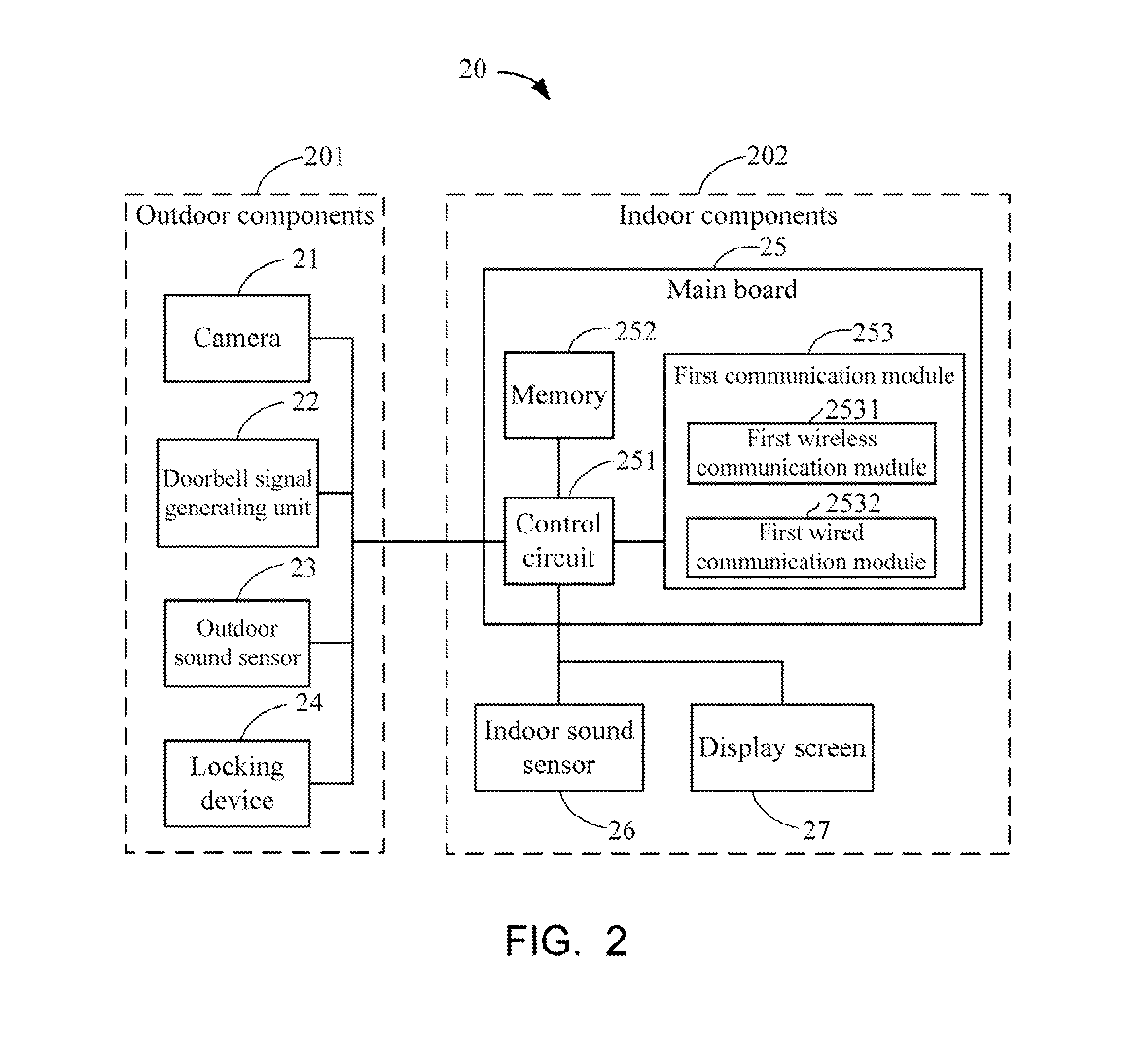 Remote doorbell control system and related smart doorbell device