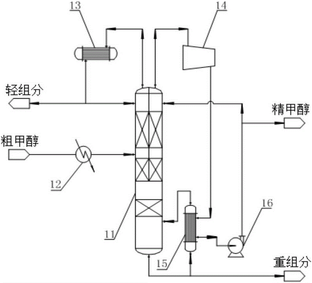 Method and device for refining methanol through dividing wall column combined with heat pump