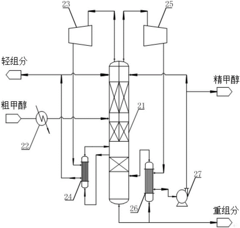 Method and device for refining methanol through dividing wall column combined with heat pump