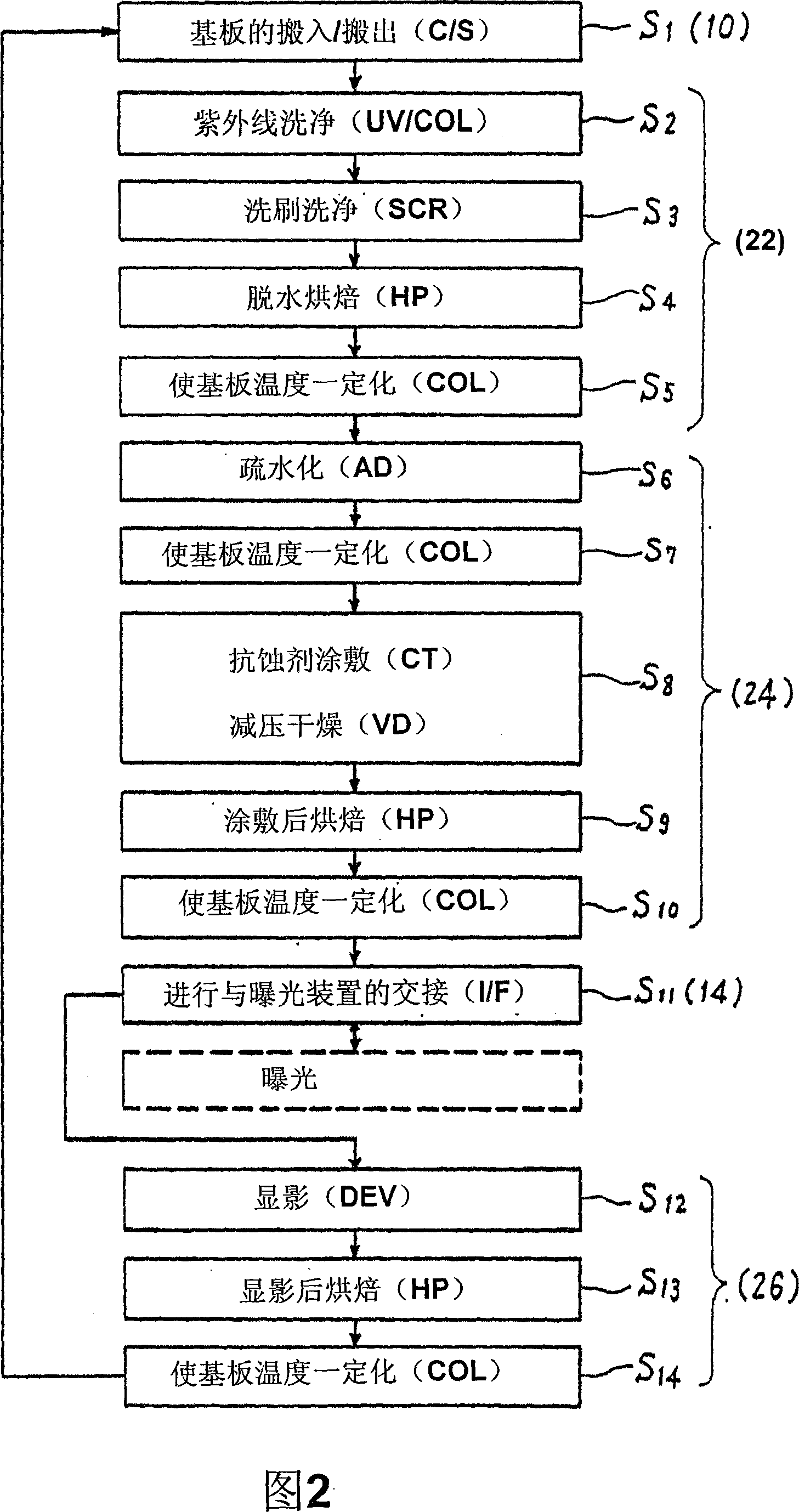 Coating apparatus and coating method