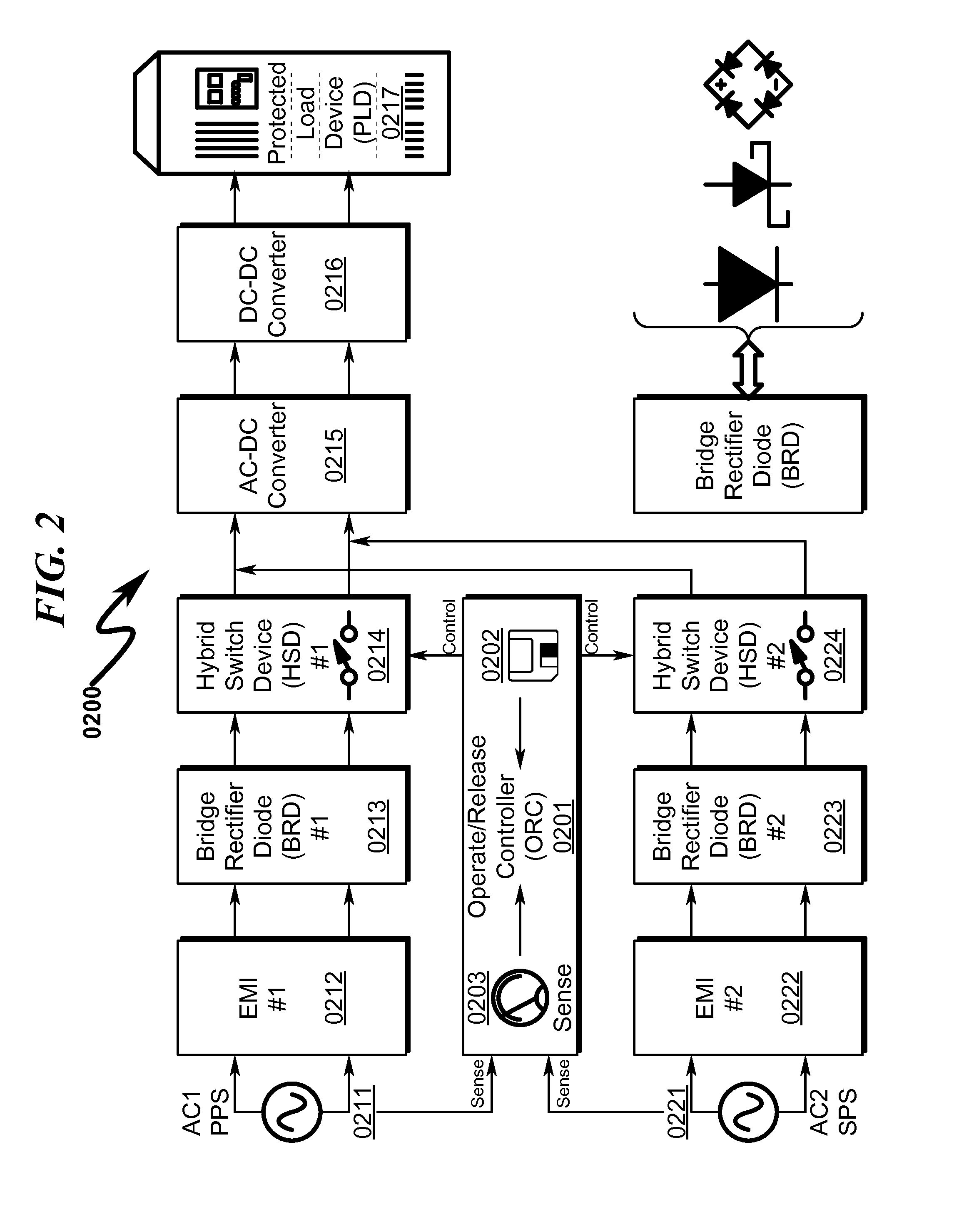 Dual input power supply system and method