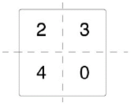 A color two-dimensional code and its generation method, generation system and a printed matter