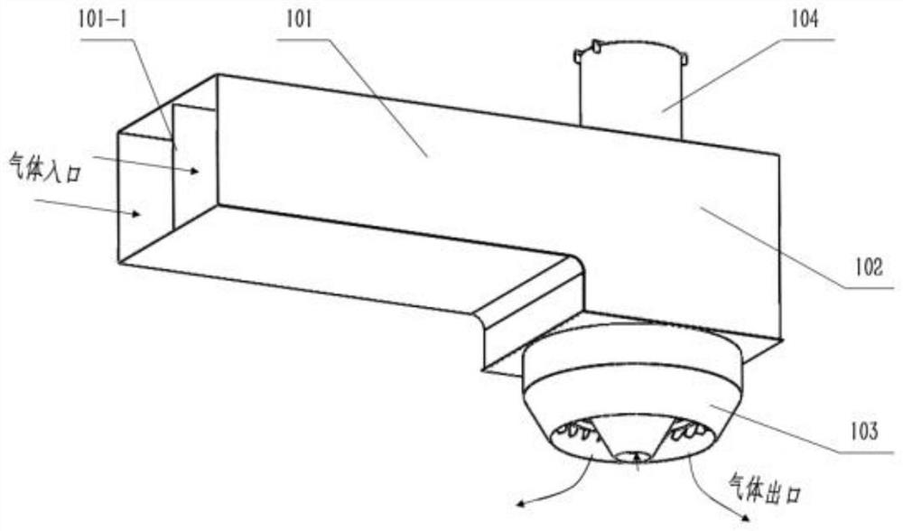 Gas distribution device for rotary atomization and evaporation