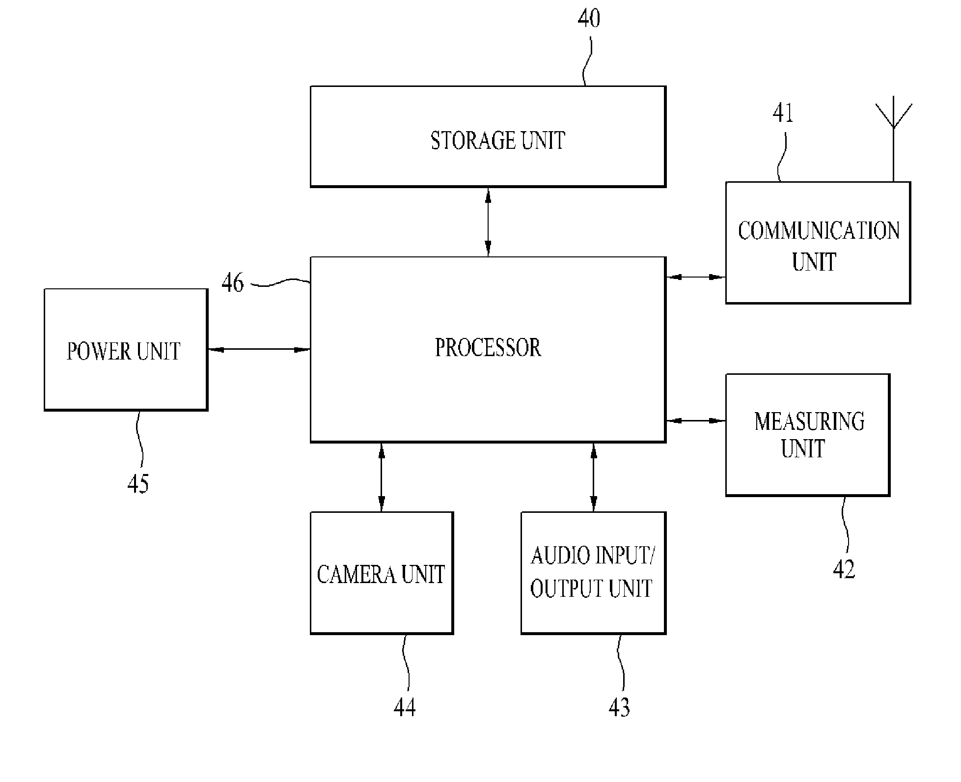 Device equipped with flexible display and controlling method thereof