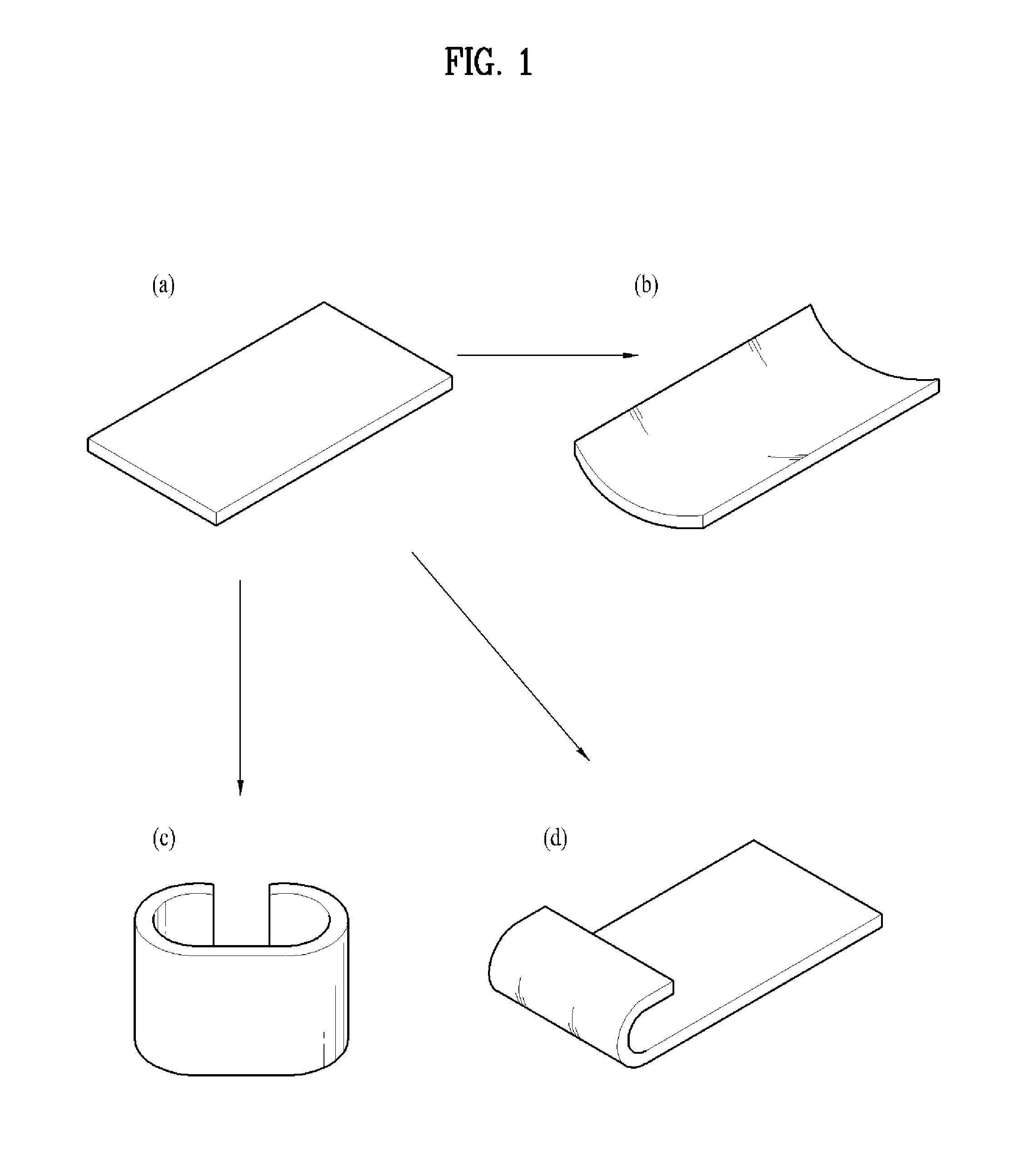 Device equipped with flexible display and controlling method thereof