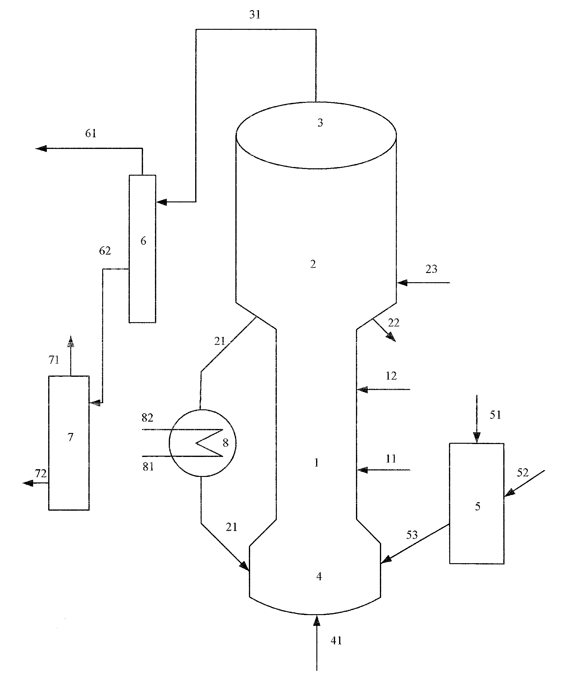 Fluidized catalytic process for production of dimethyl ether from methanol