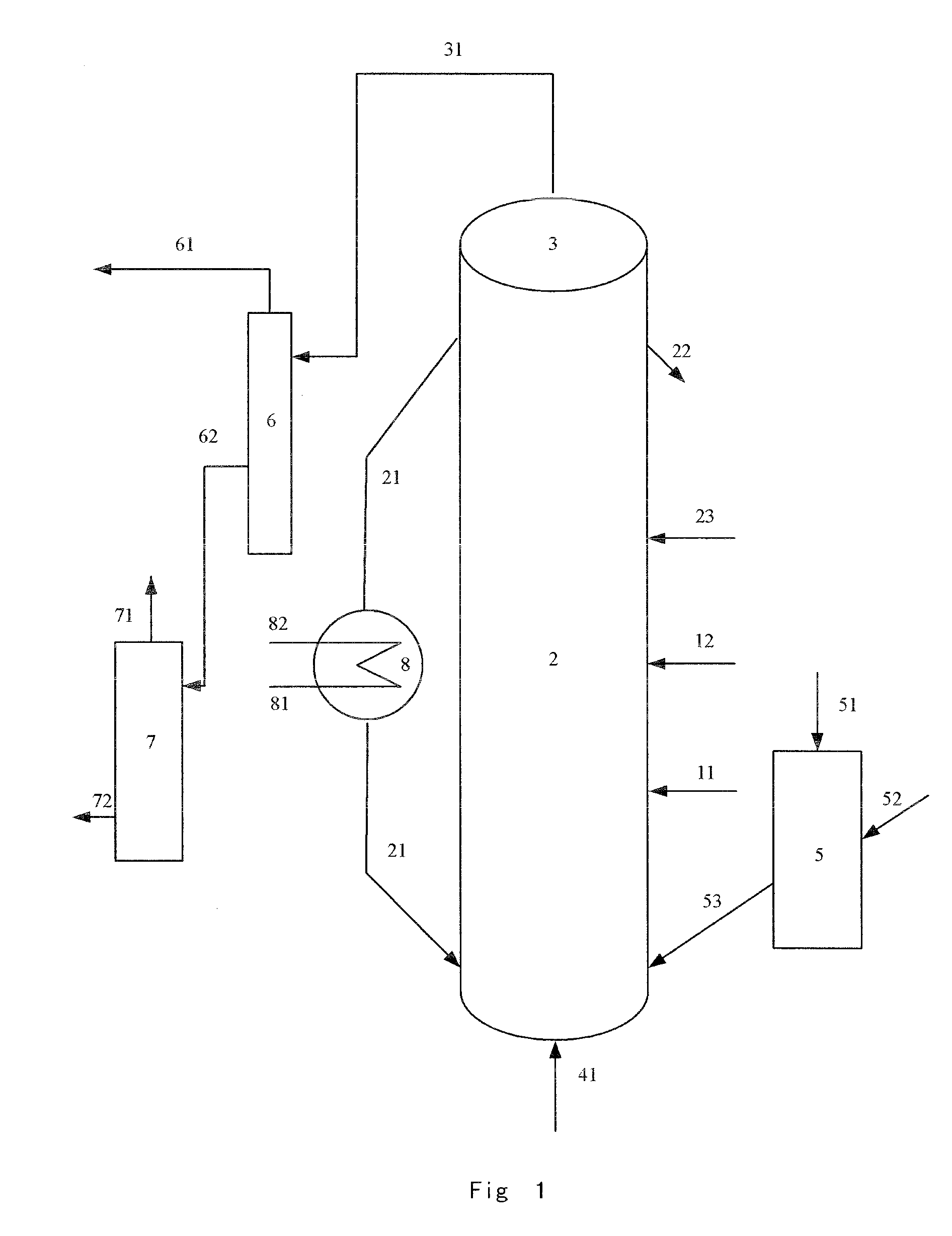 Fluidized catalytic process for production of dimethyl ether from methanol