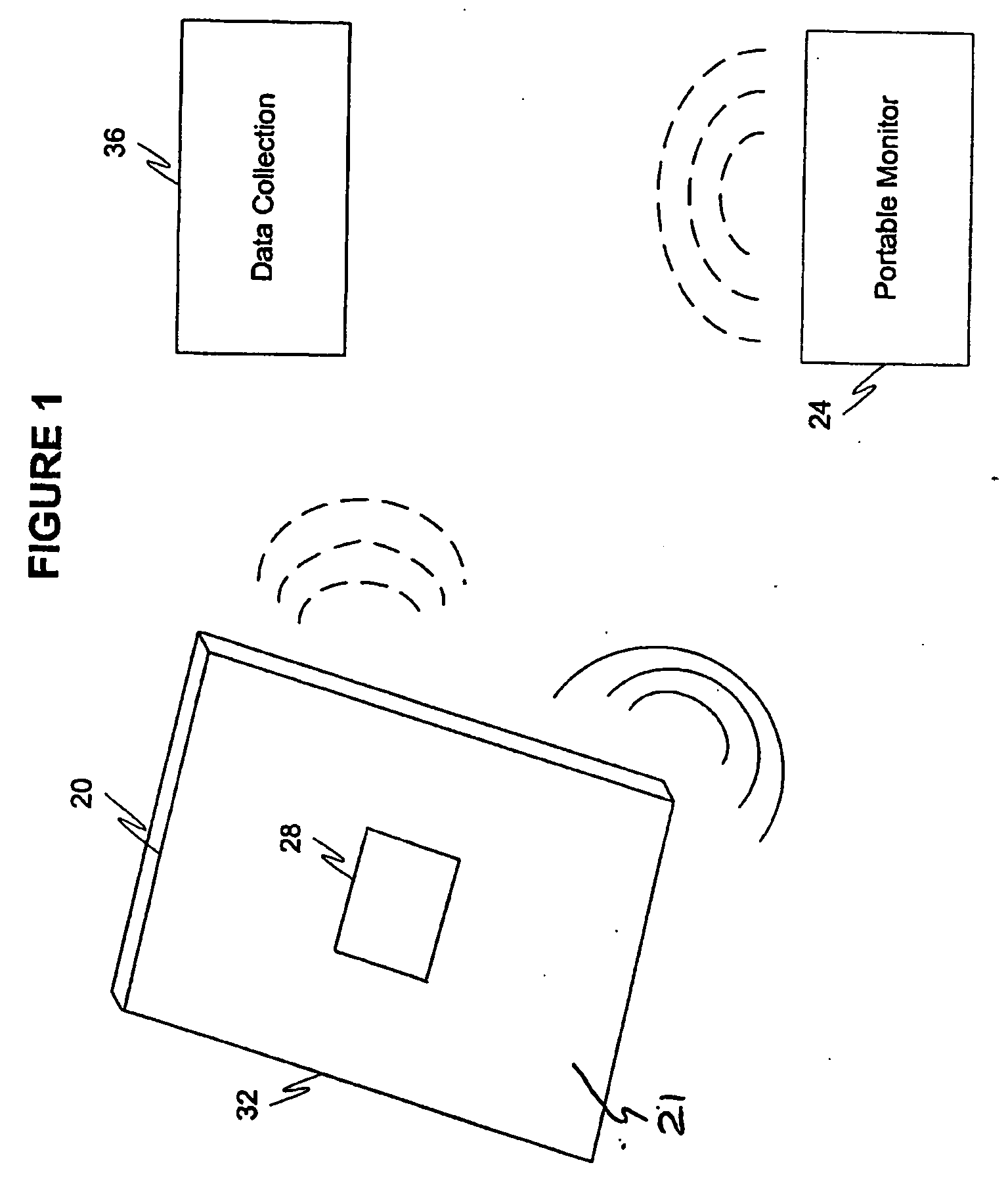 Gathering data concerning publication usage