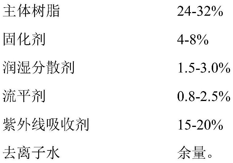 A kind of water-based coating solution of high weather resistance and heat and humidity resistance polyester film and preparation method thereof