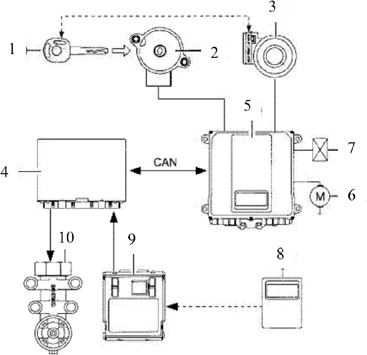 Anti-theft method and system for automobiles