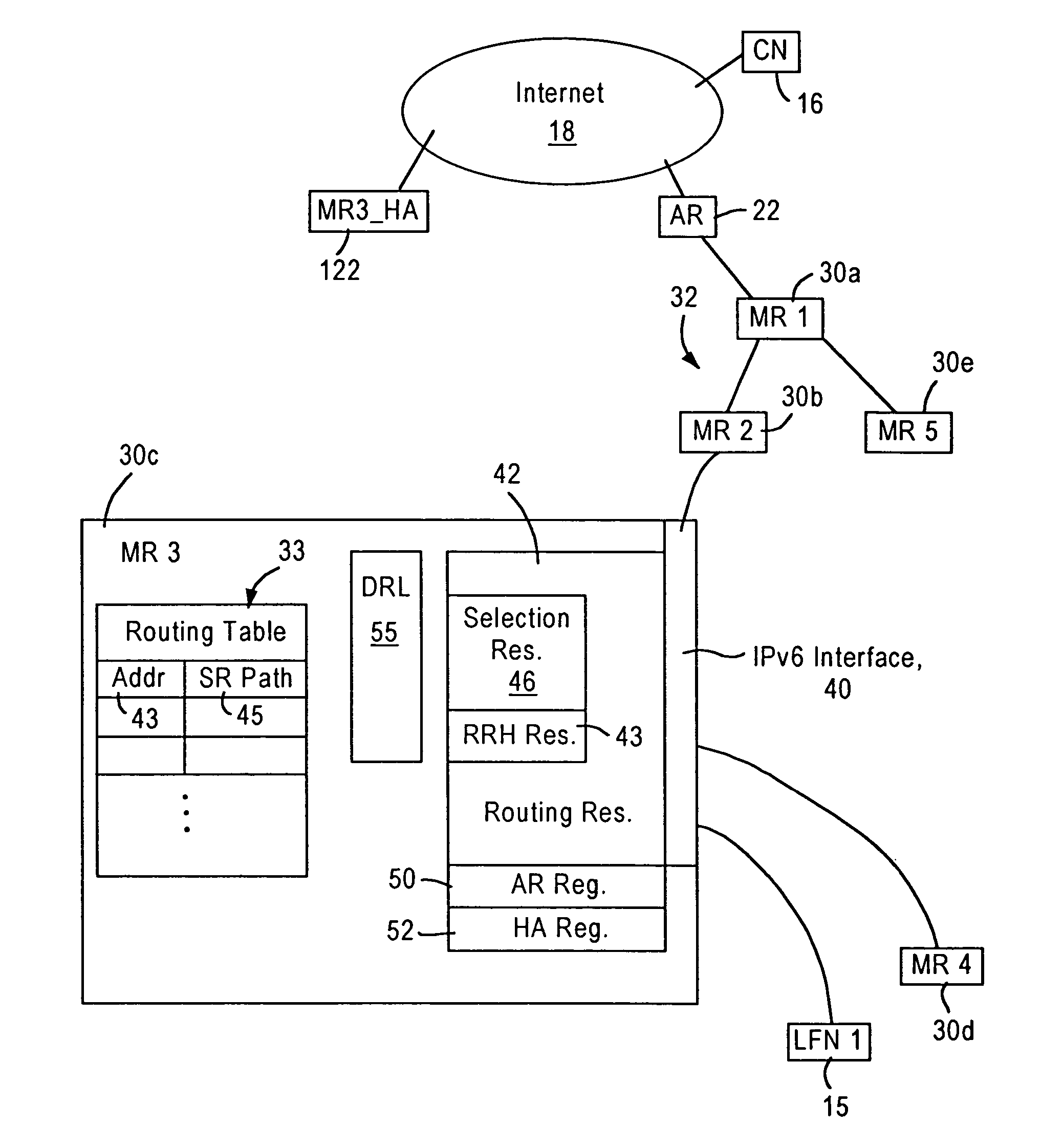 Arrangement in a router of a mobile network for optimizing use of messages carrying reverse routing headers