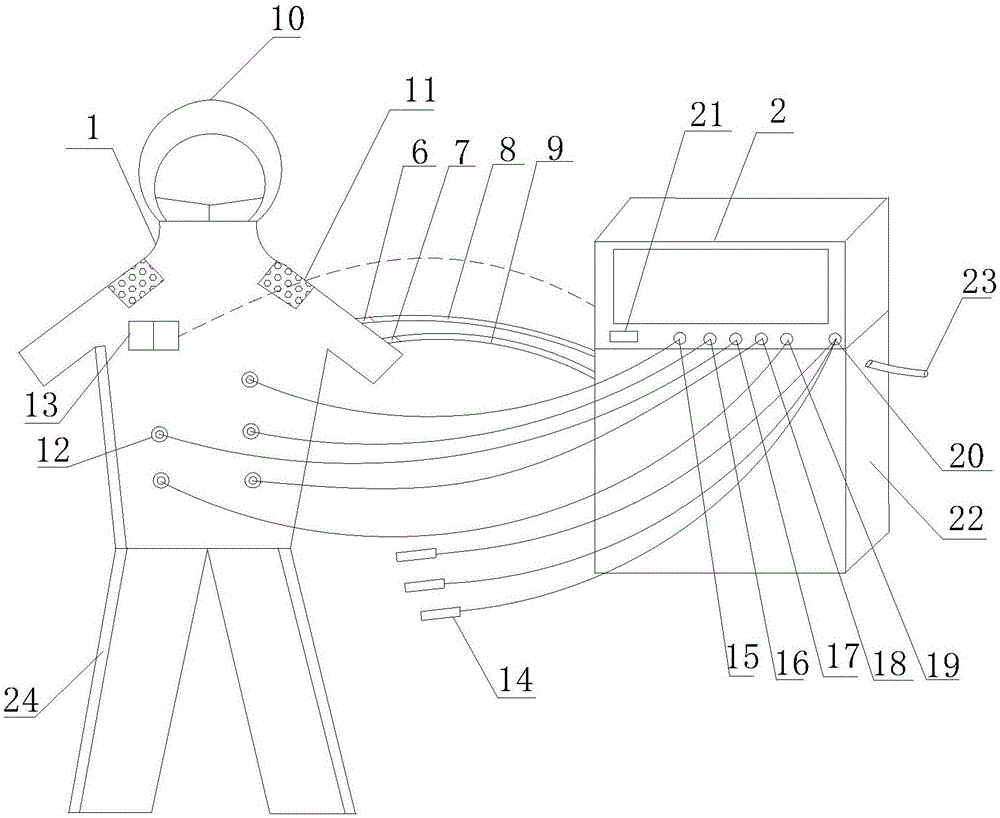 Wearable cooling garment with vital sign monitoring function