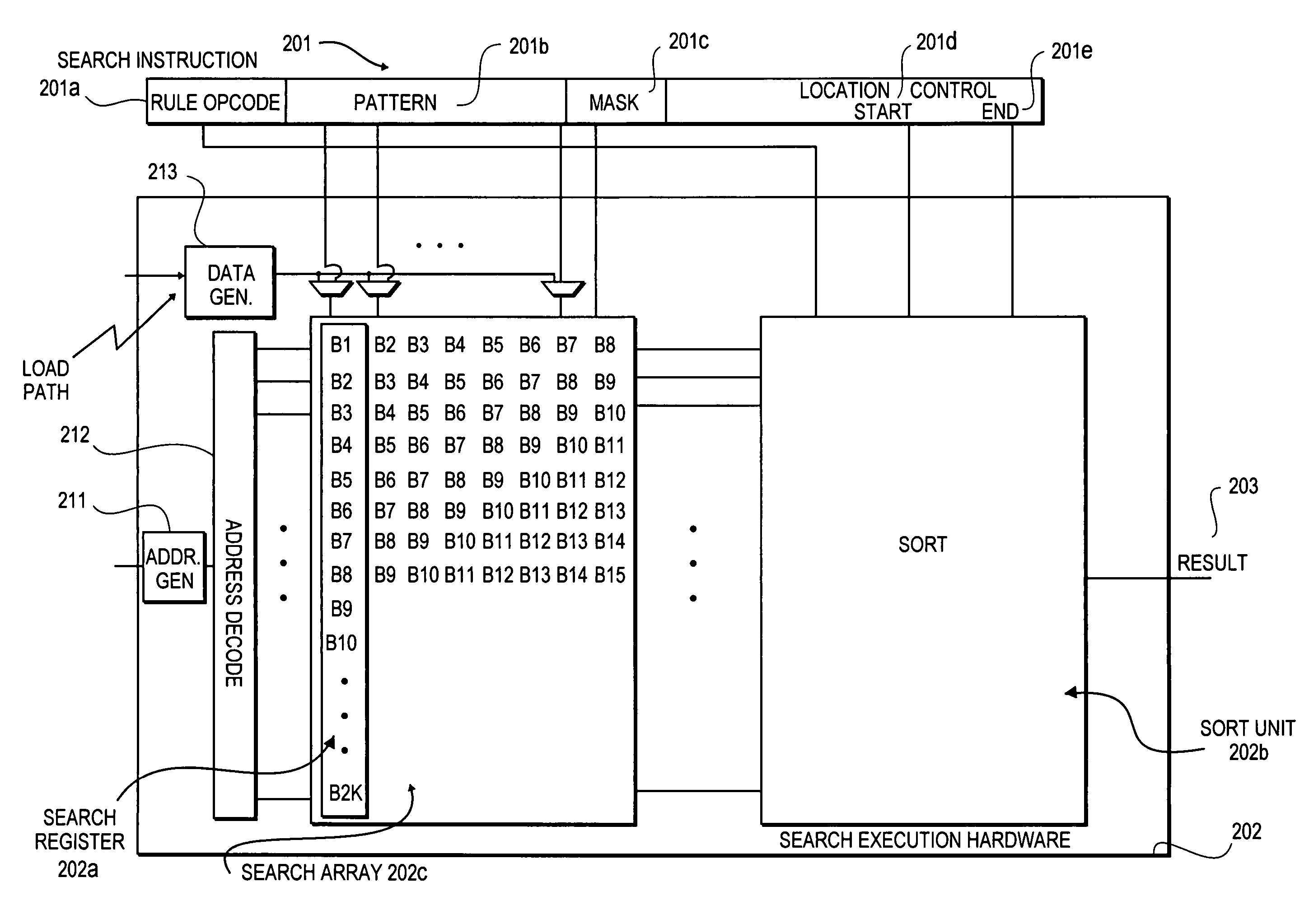 Programmable rule processing apparatus for conducting high speed contextual searches and characterizations of patterns in data