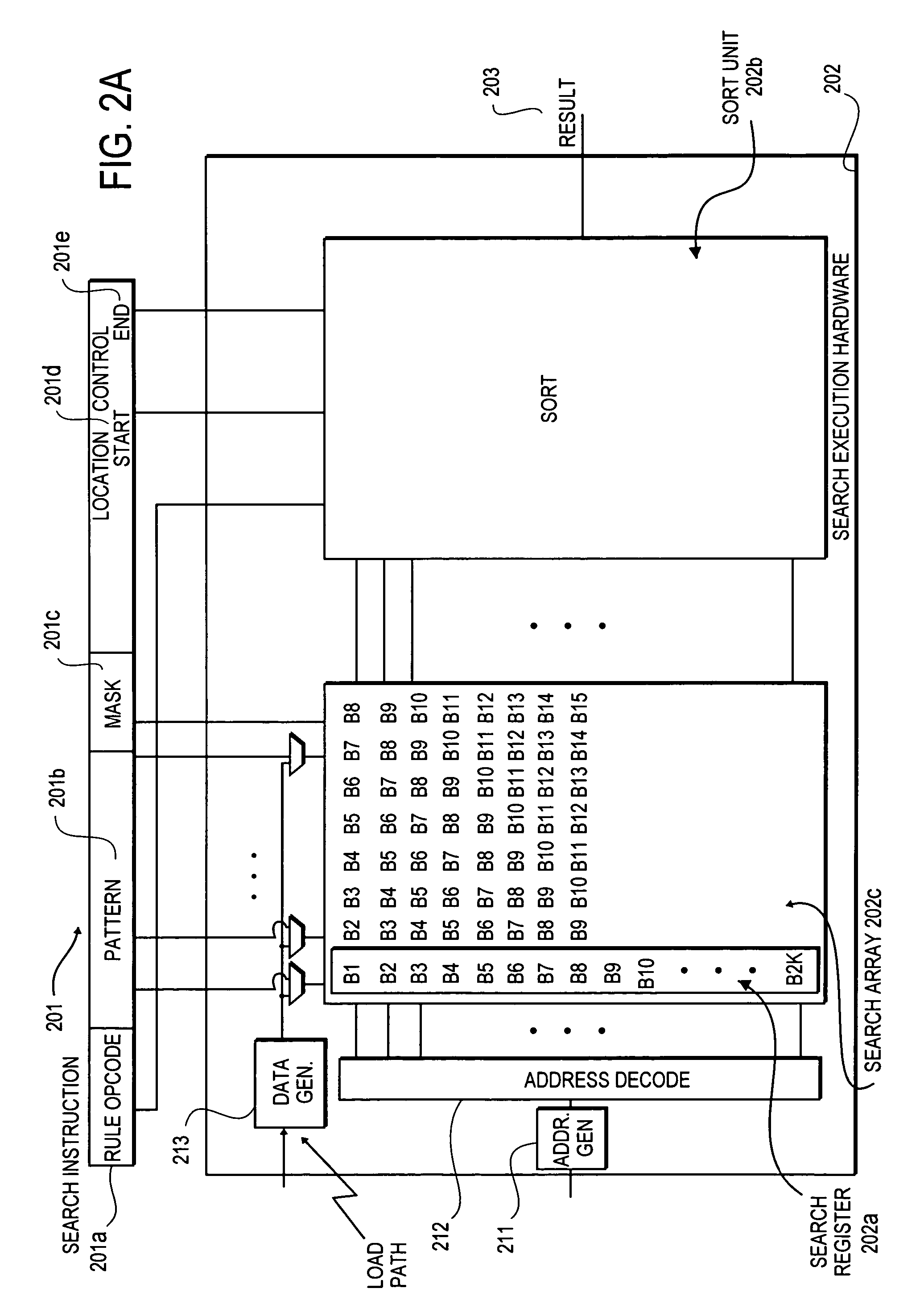 Programmable rule processing apparatus for conducting high speed contextual searches and characterizations of patterns in data