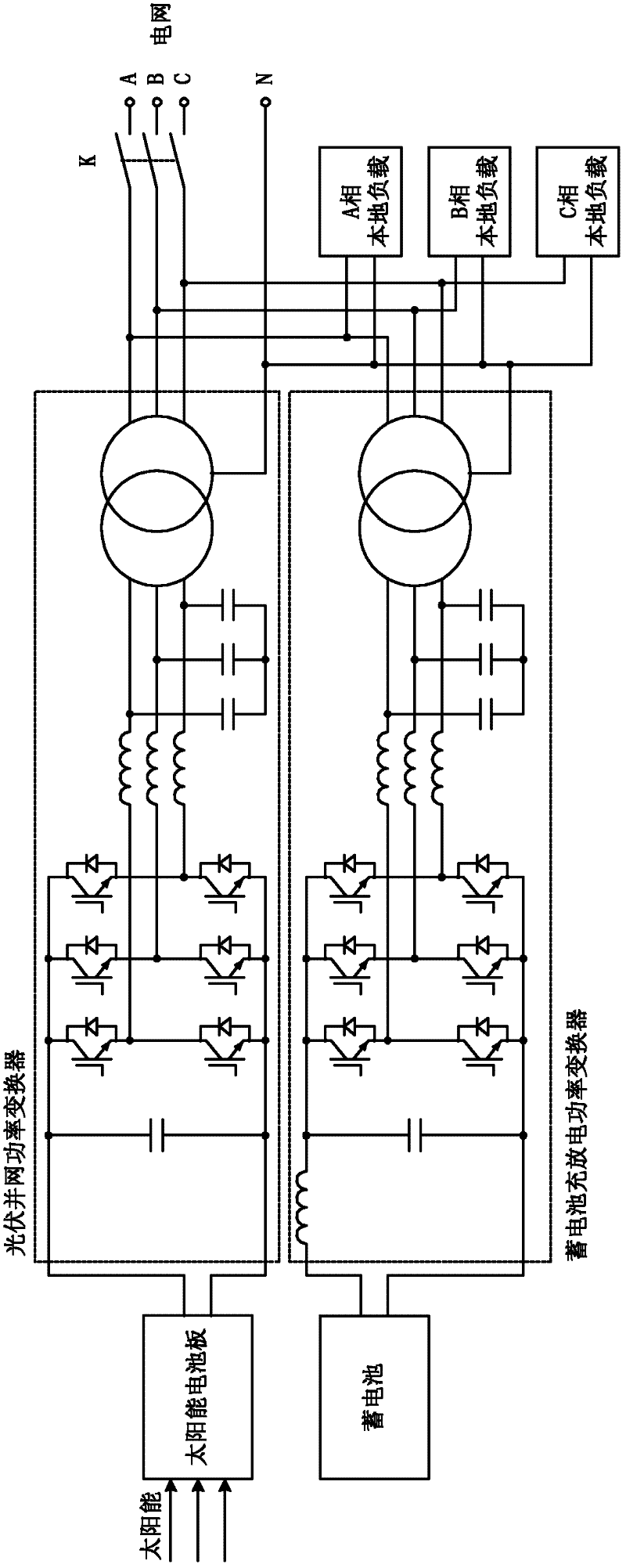 Photovoltaic microgrid system with function of storing energy