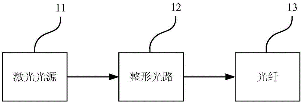 Dark-field illumination acoustic resolution photoacoustic microscopic device