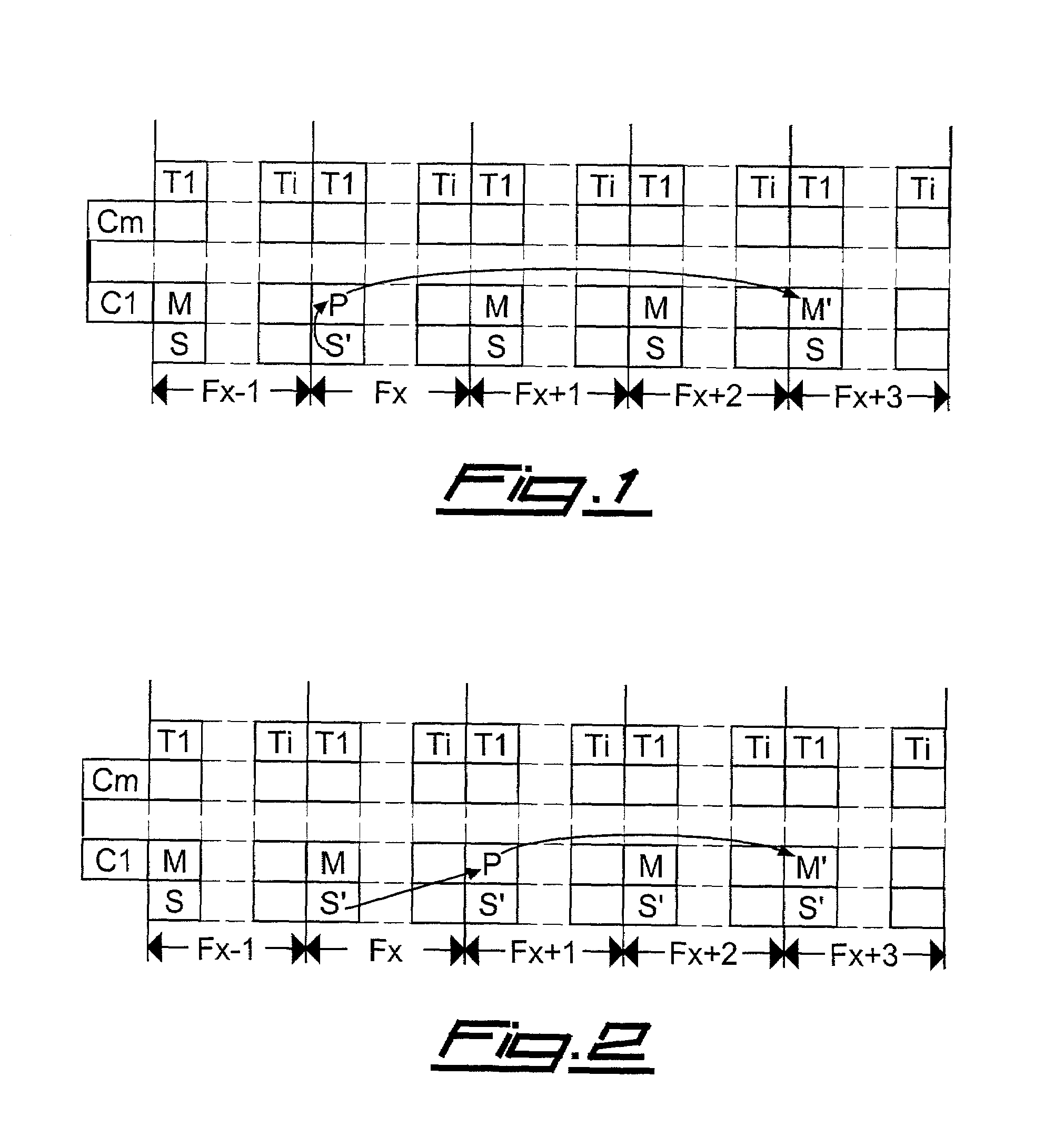 Method and system to synchronize mobile units to a base transceiver station