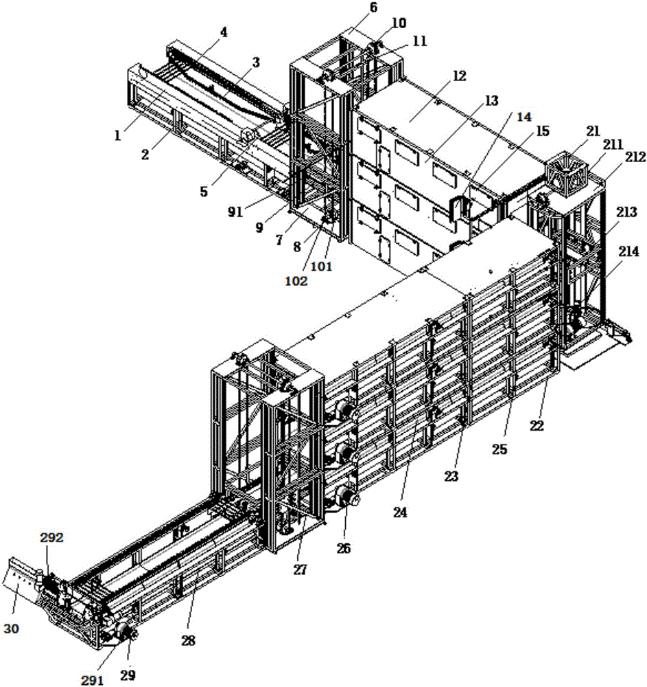 Automatic production line for sausage type food