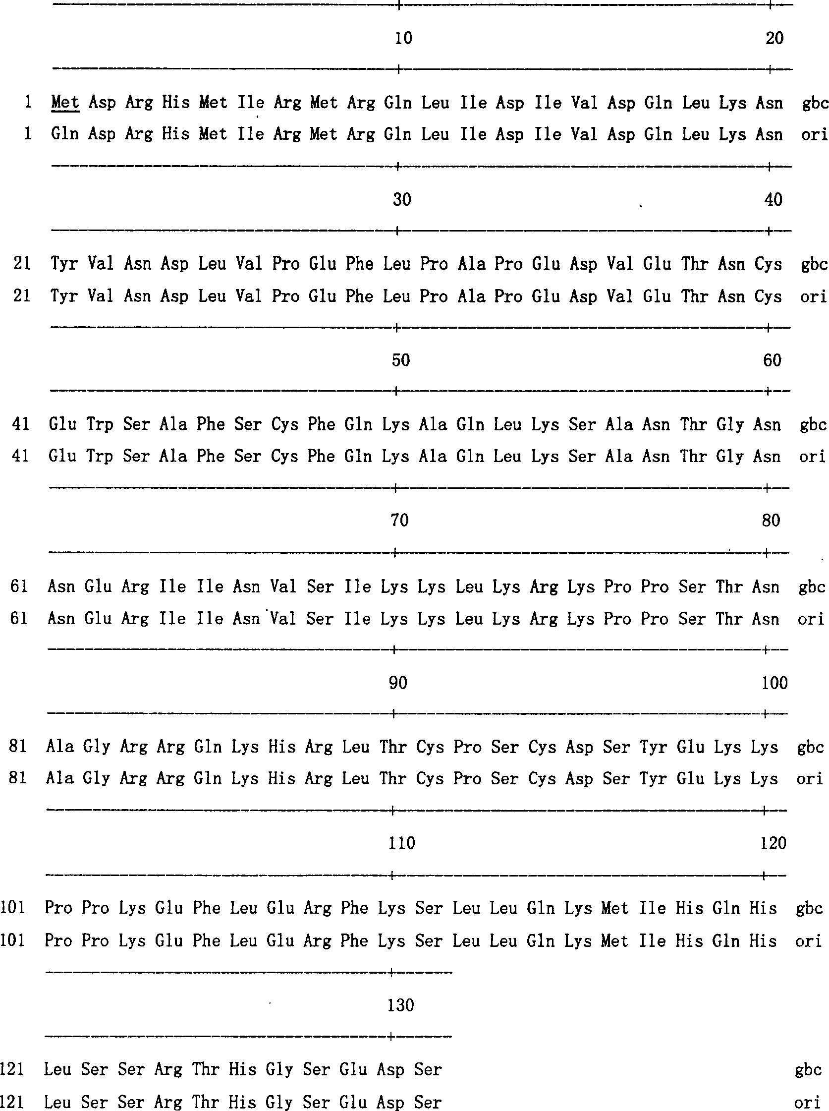 Nucleotid sequence of human interleukin 21 and method and application of producing matured human interleukin 21