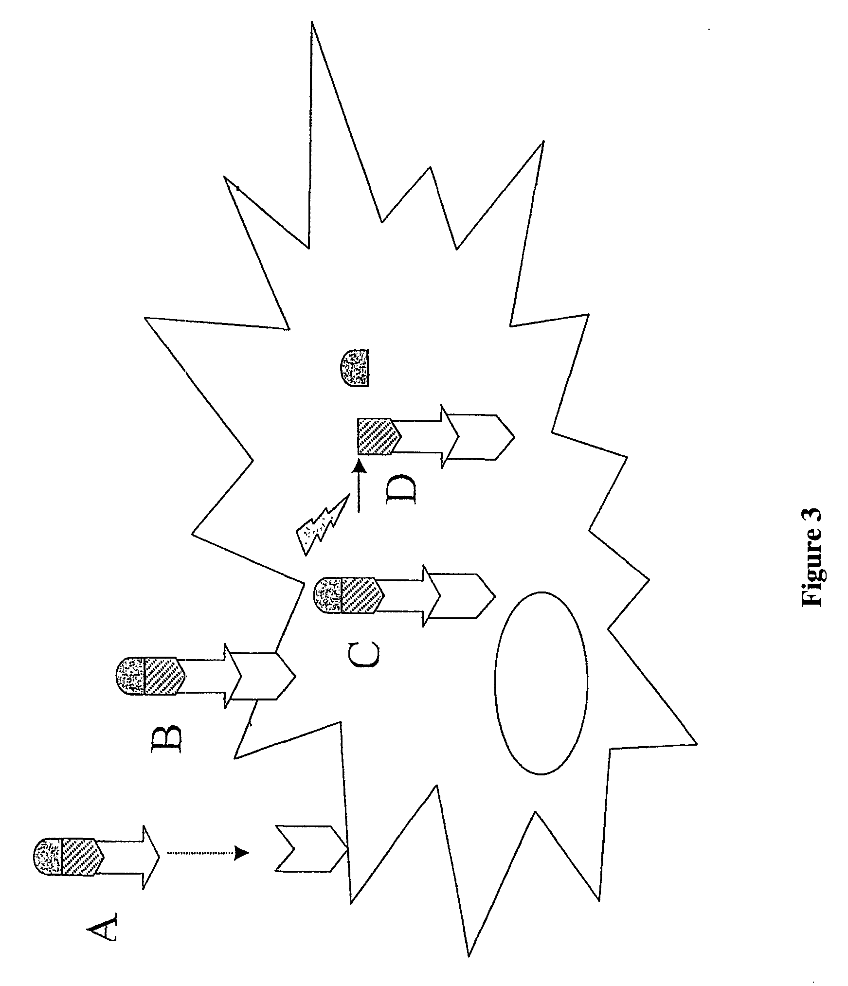 Peptide conjugated Anti-cancer prodrugs