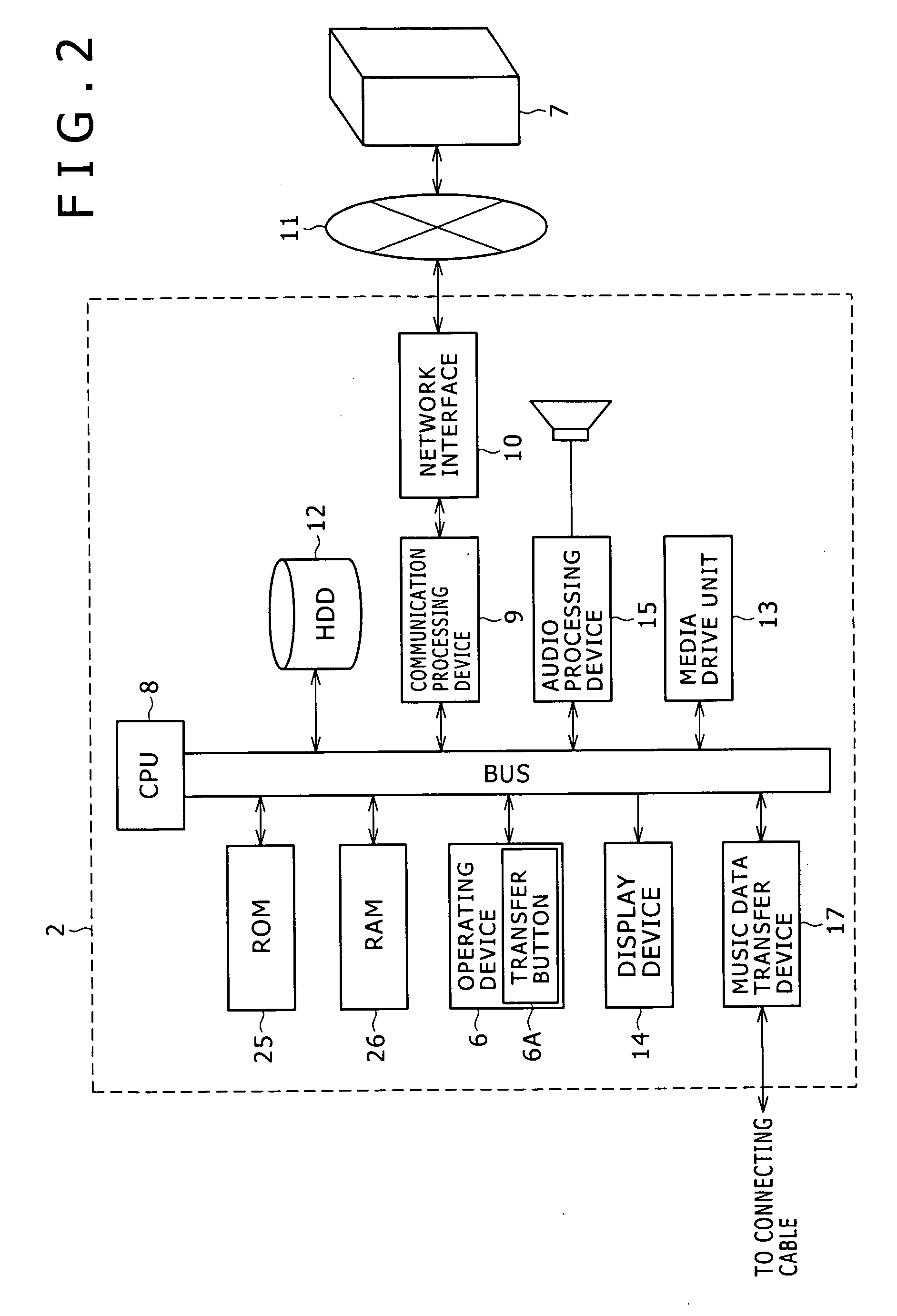 Content transferring method, transferring apparatus, and transferring program