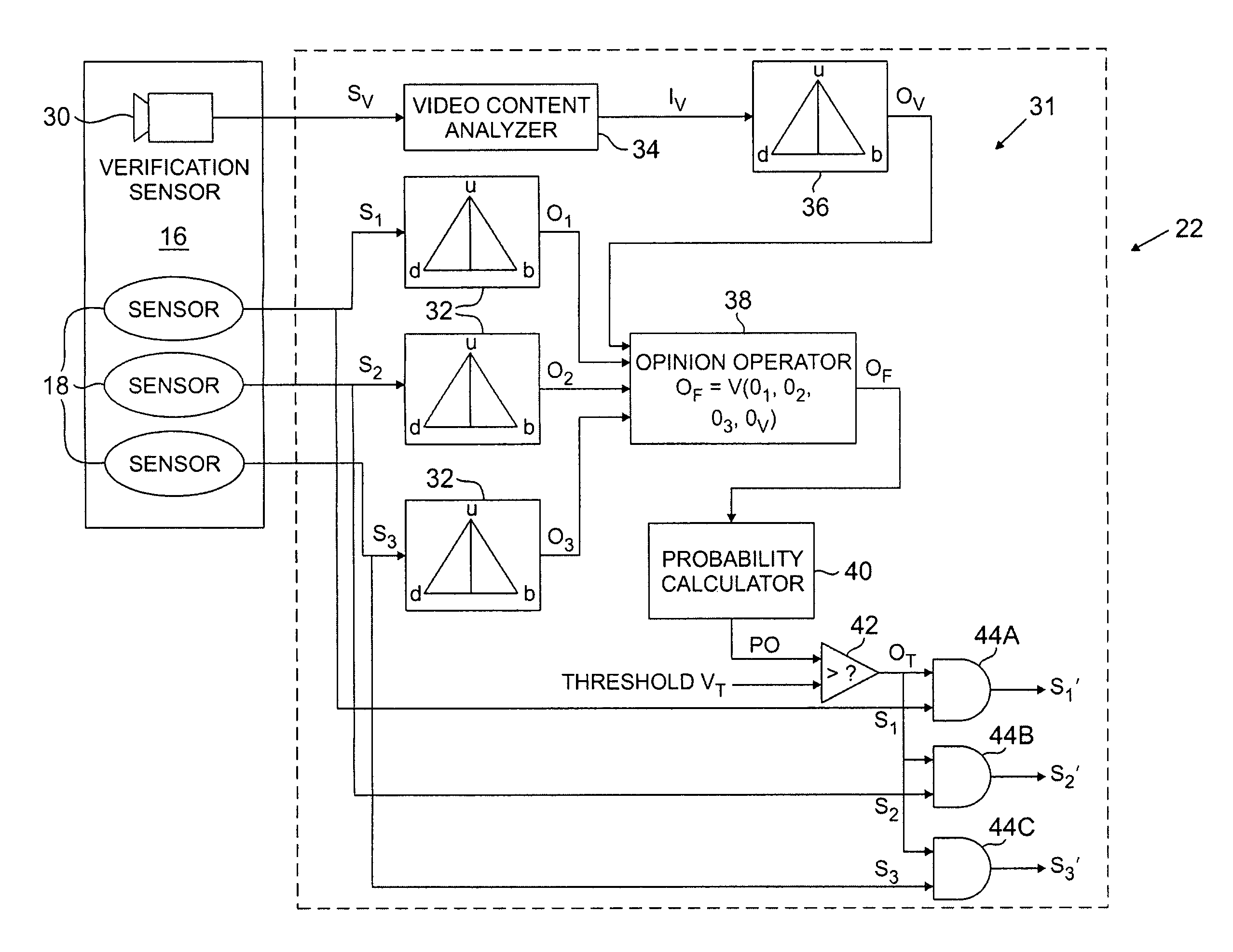 Nuisance alarm filter