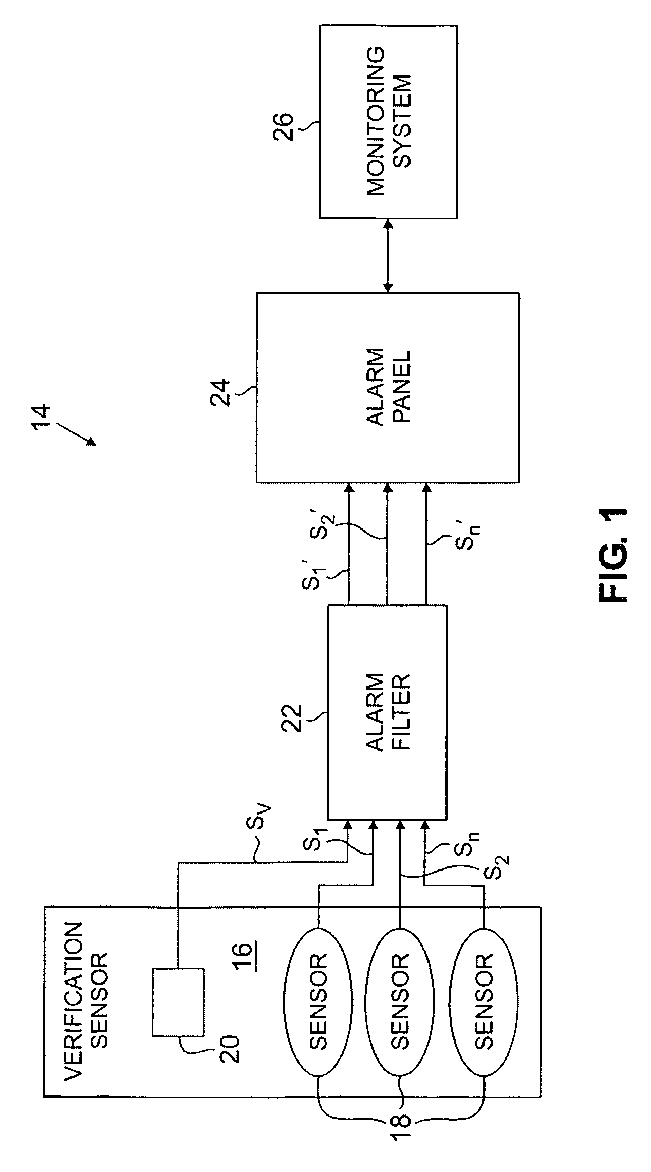 Nuisance alarm filter