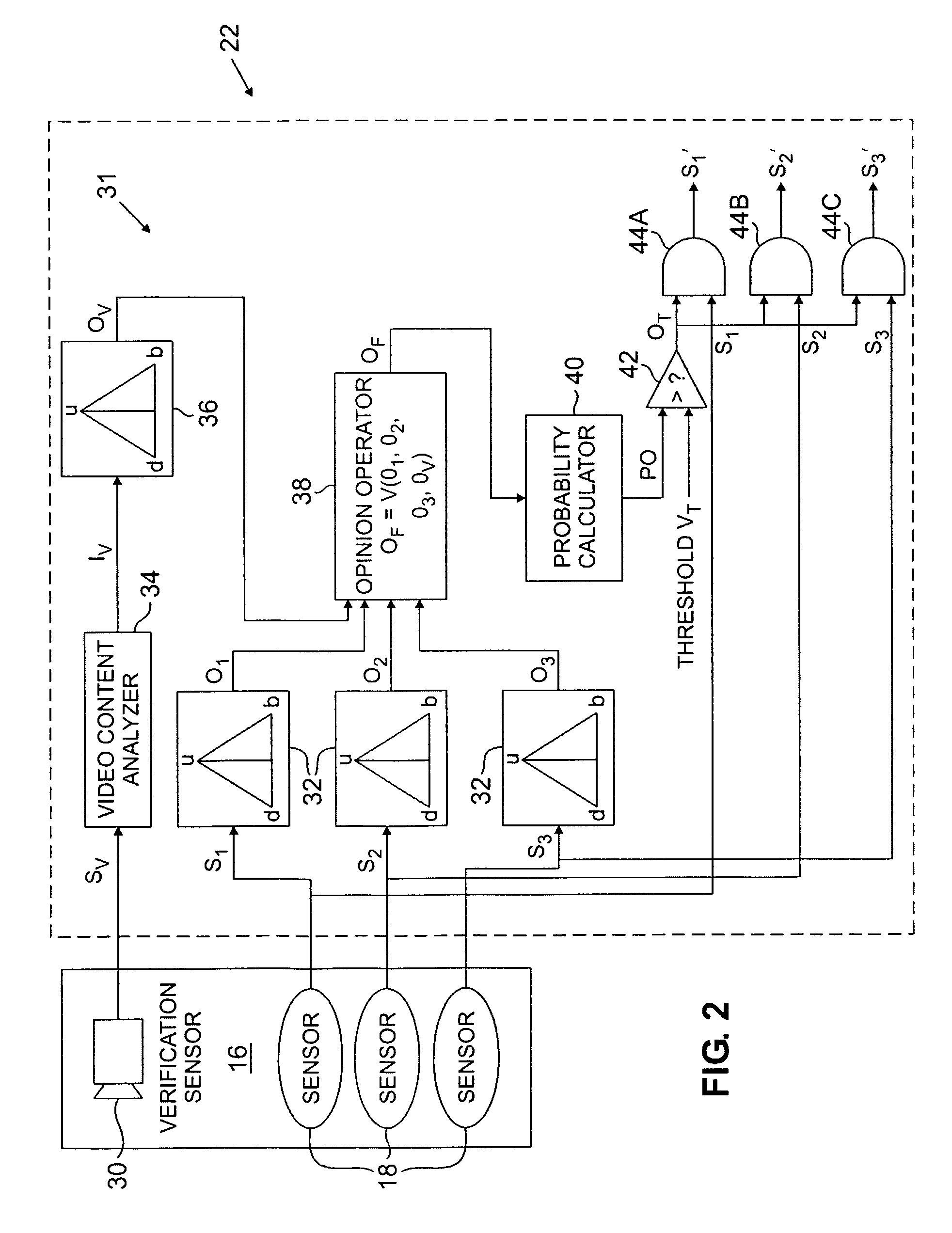 Nuisance alarm filter