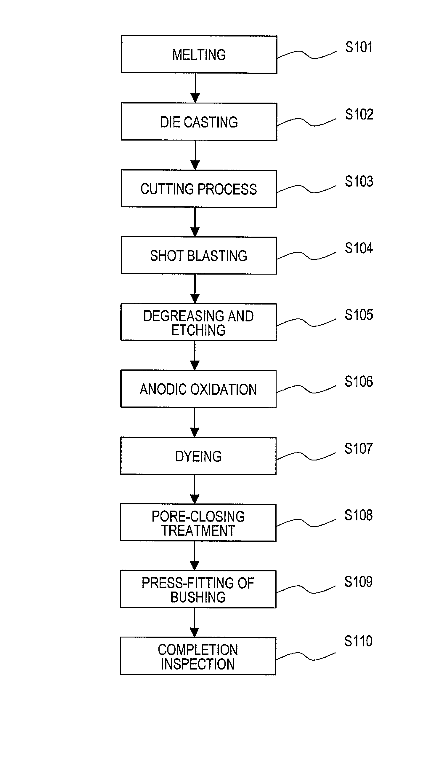 Propeller for watercraft and outboard motor