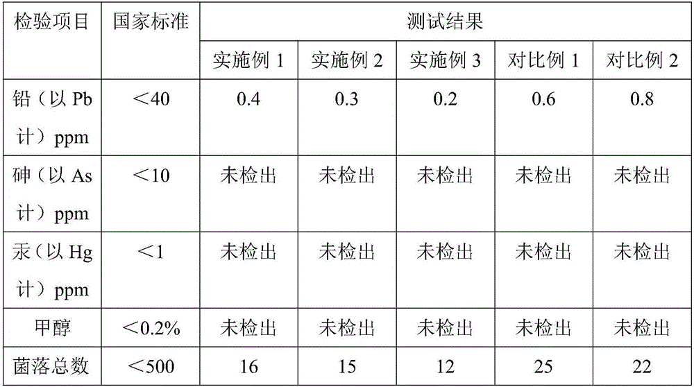 Softening and nourishing lip balm and preparation method thereof