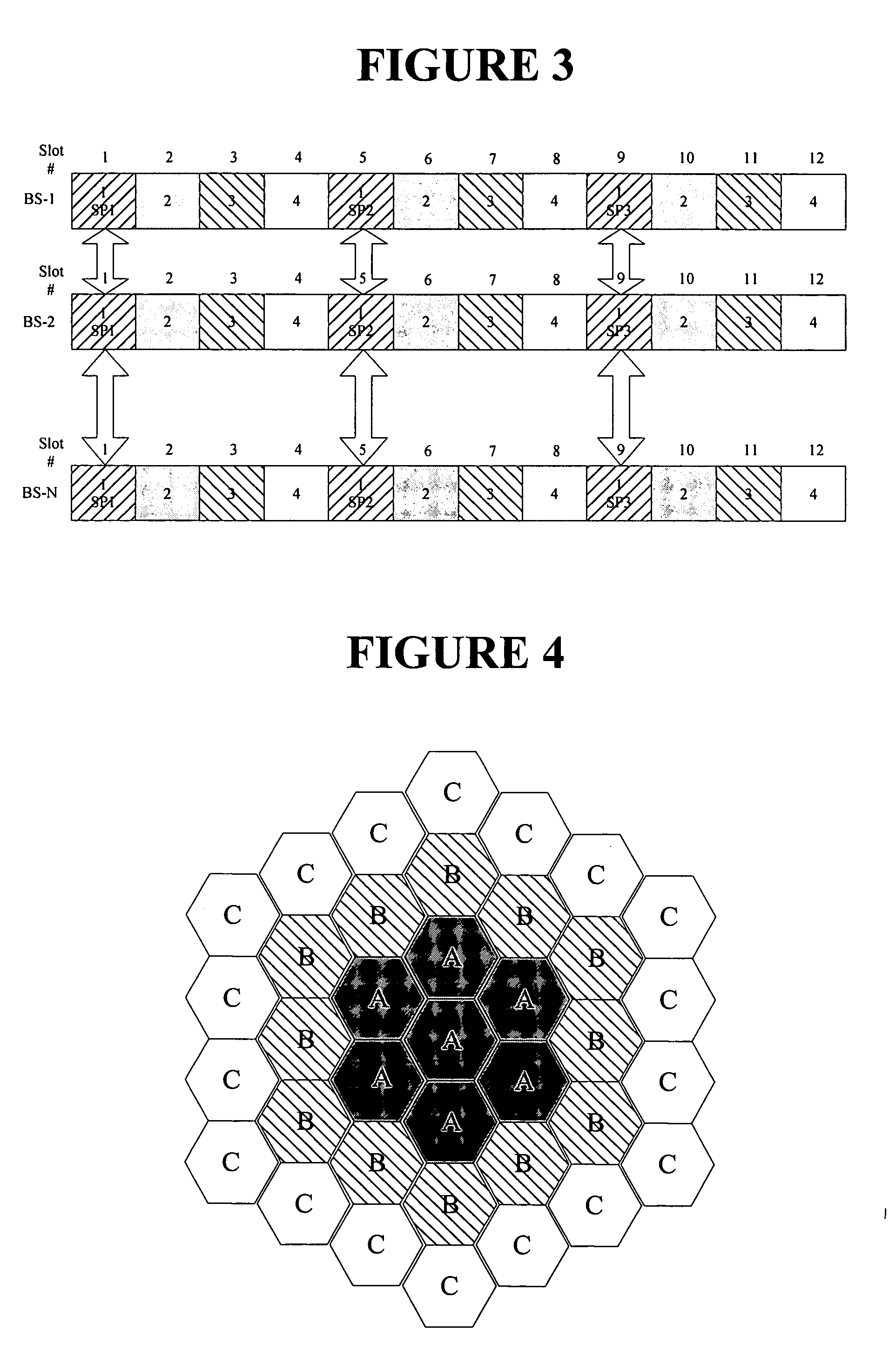 Multiplexing scheme for unicast and broadcast/multicast traffic