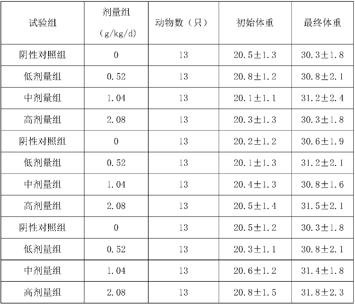 Formula of polypeptide herbaceous solid beverage having function of improving sleep