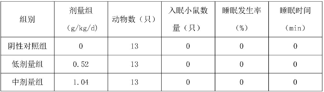 Formula of polypeptide herbaceous solid beverage having function of improving sleep