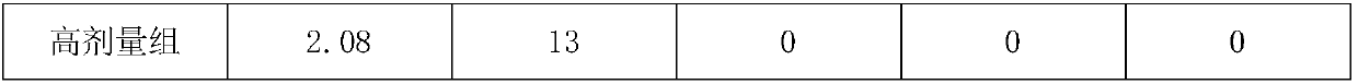 Formula of polypeptide herbaceous solid beverage having function of improving sleep