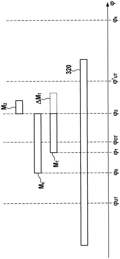 Method for introducing fuel into a combustion chamber of an internal combustion engine with intake manifold injection and direct injection