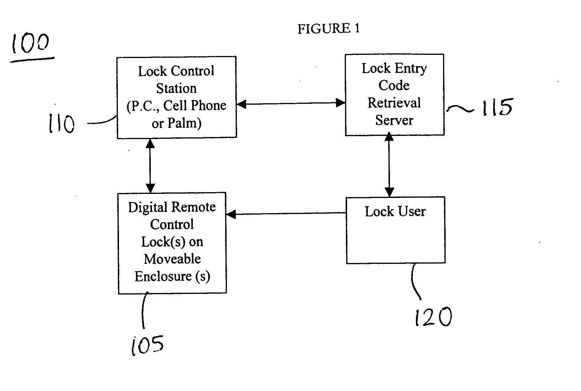 Method and system for setting entry codes via a communications network for access to moveable enclosures