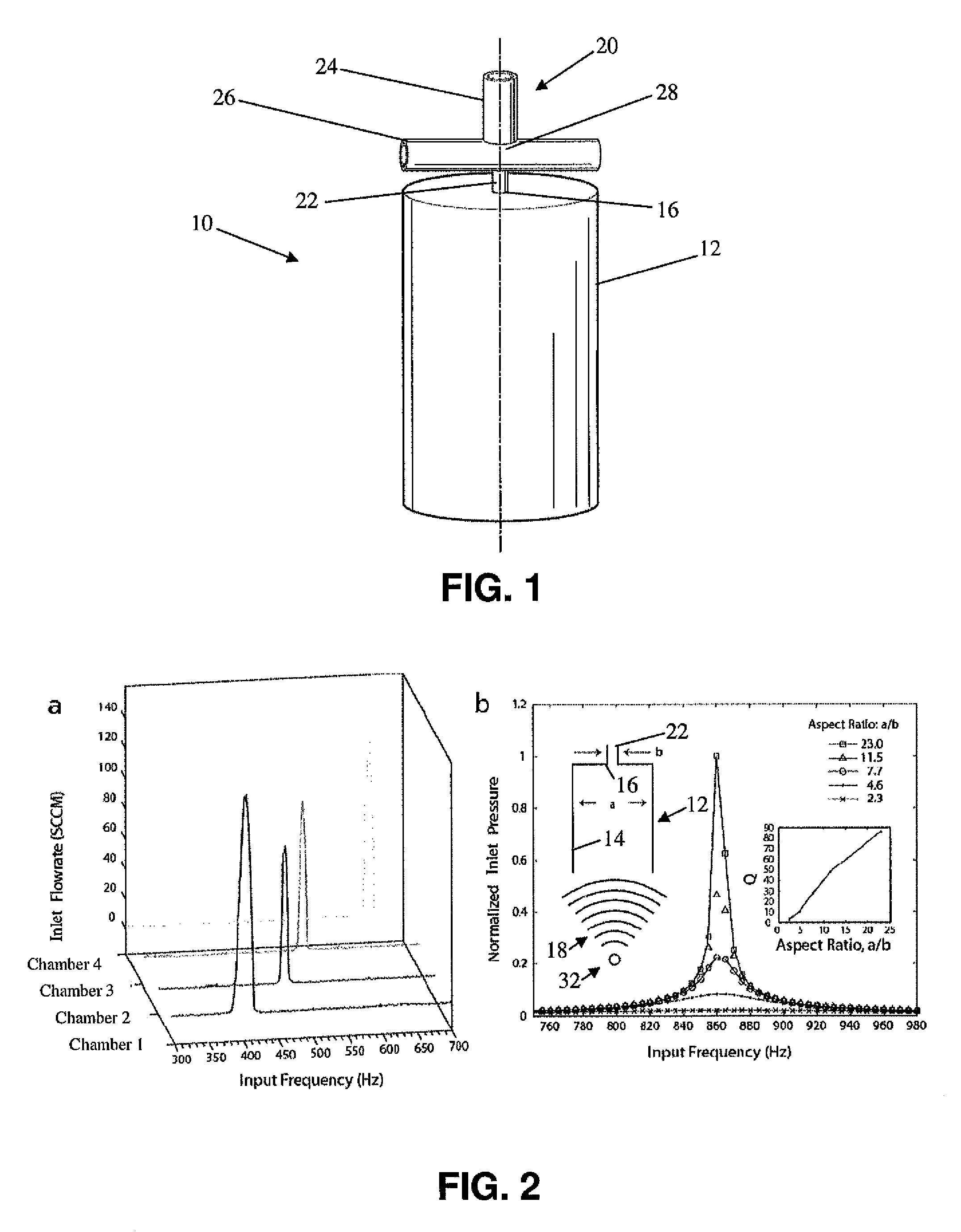 Acoustical fluid control mechanism