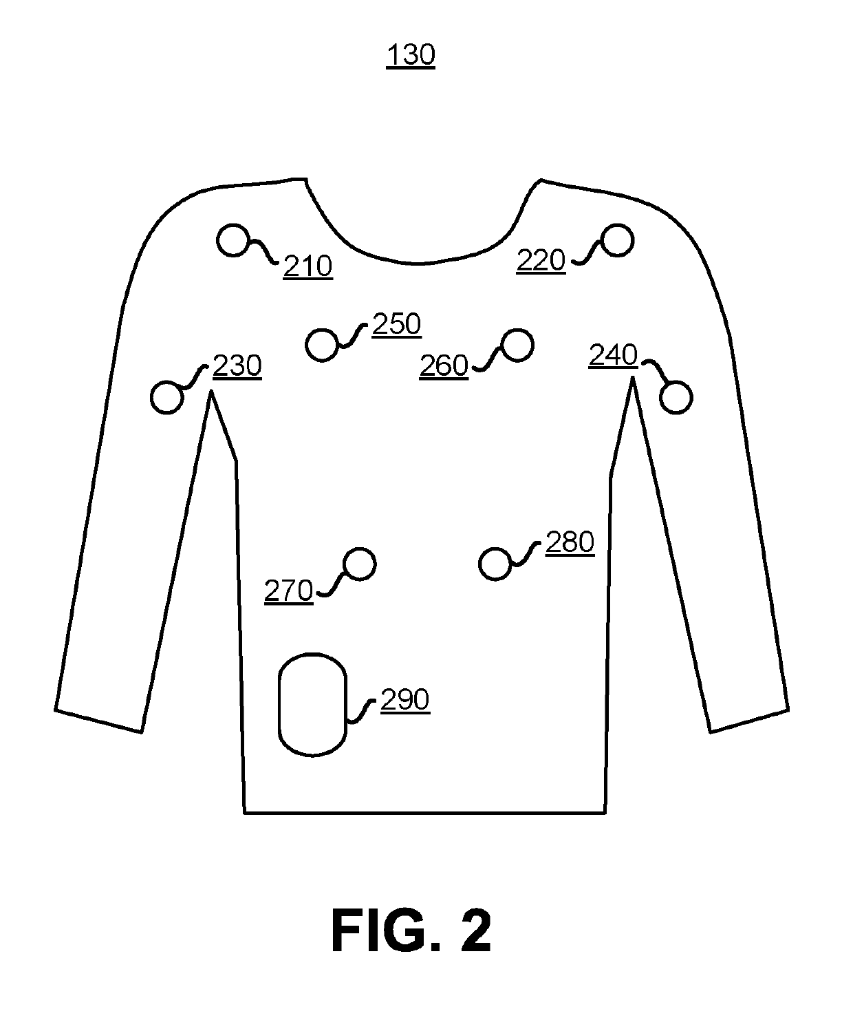 Determining sensor data quality based on bioimpedance information